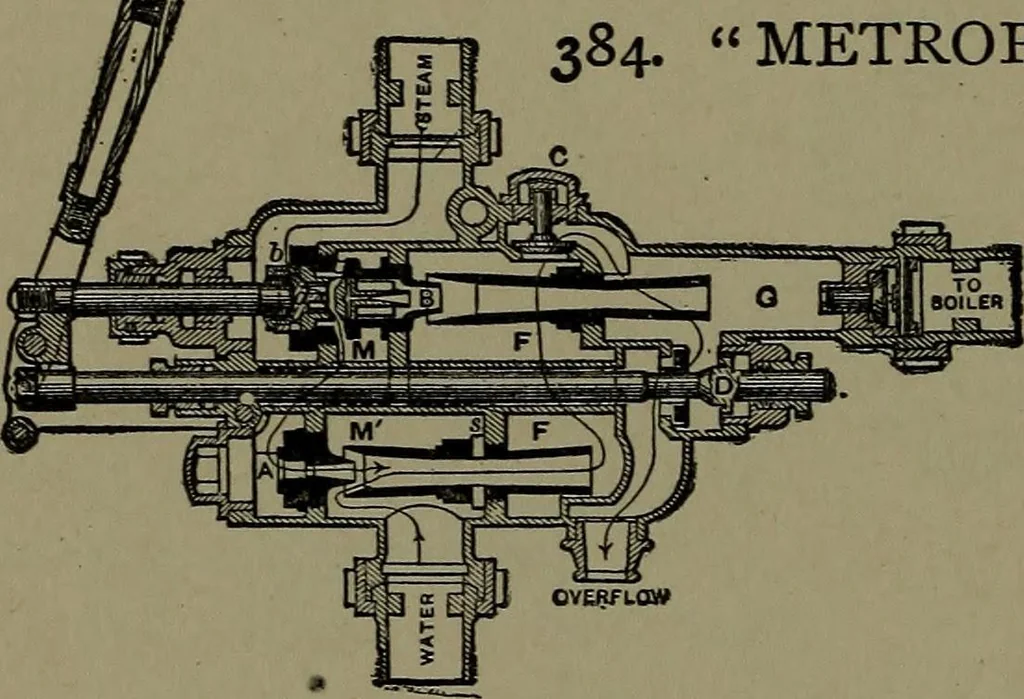 An illustration from Mechanical movements, powers and devices; a treatise describing mechanical movements and devices used in construcive and operative mechinery and the mechanical arts, being practically a mechanical dictionary, 1917, leaf 113