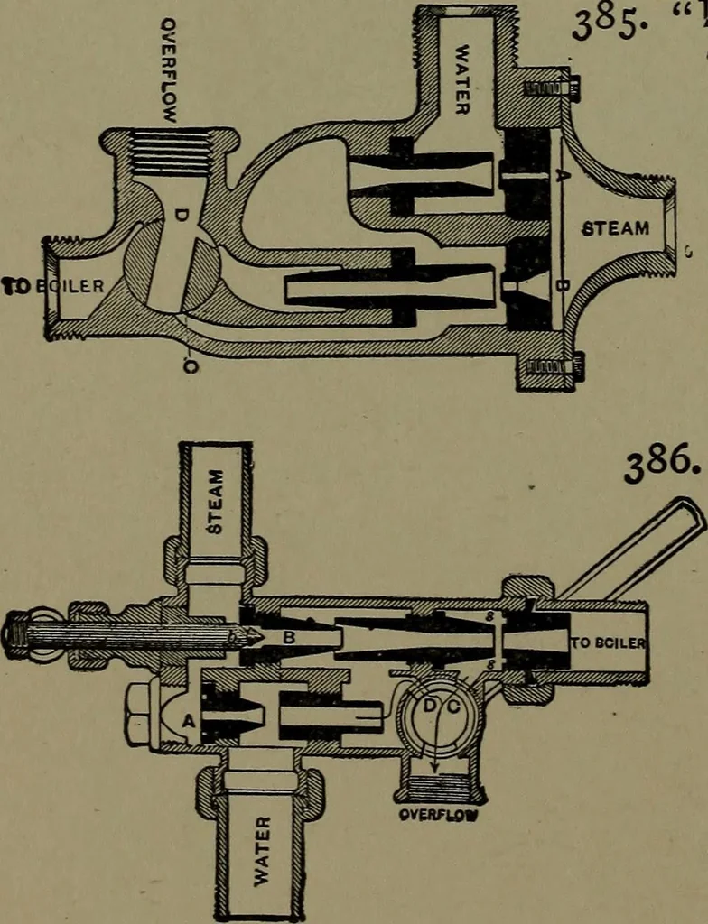 An illustration from Mechanical movements, powers and devices; a treatise describing mechanical movements and devices used in construcive and operative mechinery and the mechanical arts, being practically a mechanical dictionary, 1917, leaf 113