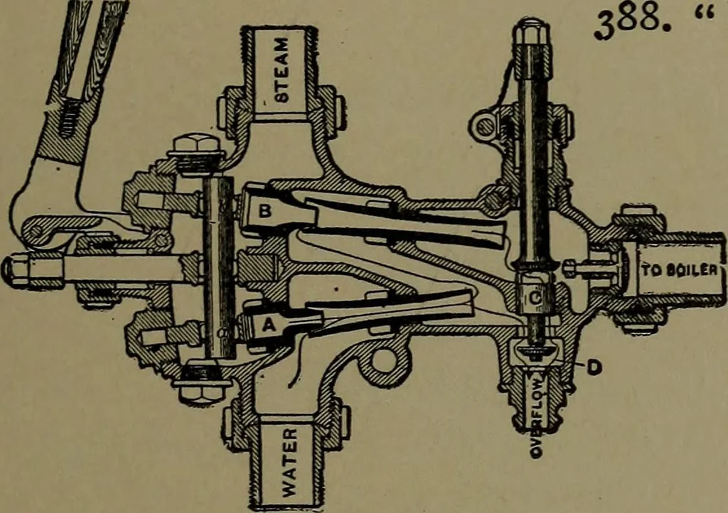An illustration from Mechanical movements, powers and devices; a treatise describing mechanical movements and devices used in construcive and operative mechinery and the mechanical arts, being practically a mechanical dictionary, 1917, leaf 114