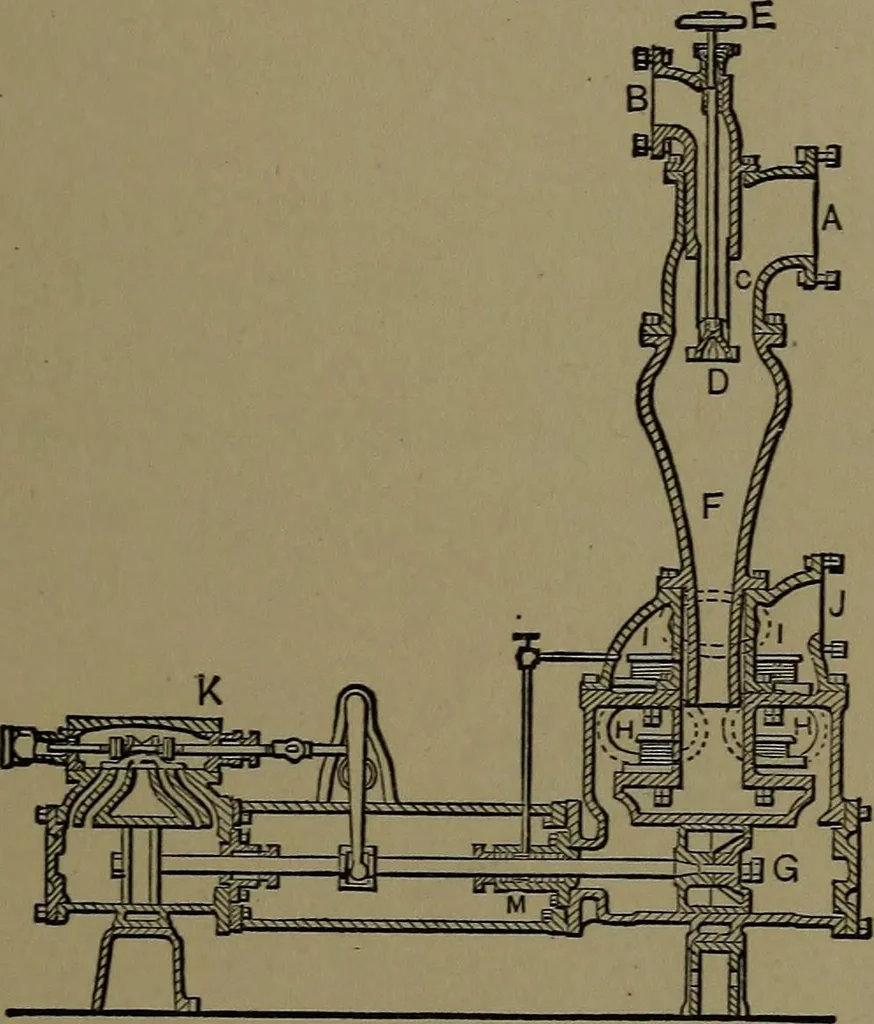 An illustration from Mechanical movements, powers and devices; a treatise describing mechanical movements and devices used in construcive and operative mechinery and the mechanical arts, being practically a mechanical dictionary, 1917, leaf 116