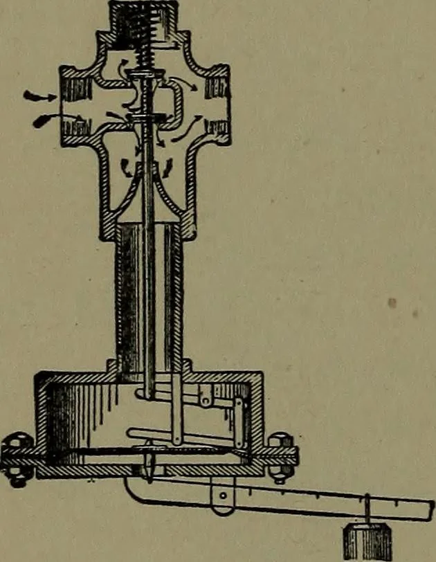 An illustration from Mechanical movements, powers and devices; a treatise describing mechanical movements and devices used in construcive and operative mechinery and the mechanical arts, being practically a mechanical dictionary, 1917, leaf 117