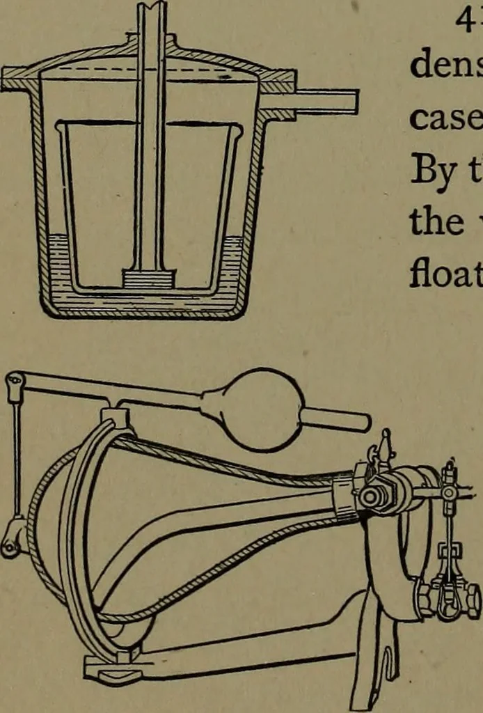 An illustration from Mechanical movements, powers and devices; a treatise describing mechanical movements and devices used in construcive and operative mechinery and the mechanical arts, being practically a mechanical dictionary, 1917, leaf 119