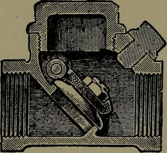 An illustration from Mechanical movements, powers and devices; a treatise describing mechanical movements and devices used in construcive and operative mechinery and the mechanical arts, being practically a mechanical dictionary, 1917, leaf 121