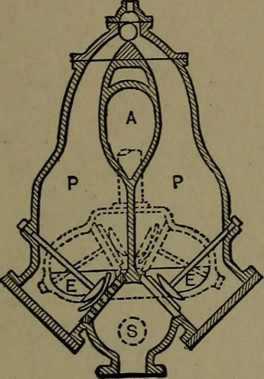 An illustration from Mechanical movements, powers and devices; a treatise describing mechanical movements and devices used in construcive and operative mechinery and the mechanical arts, being practically a mechanical dictionary, 1917, leaf 122