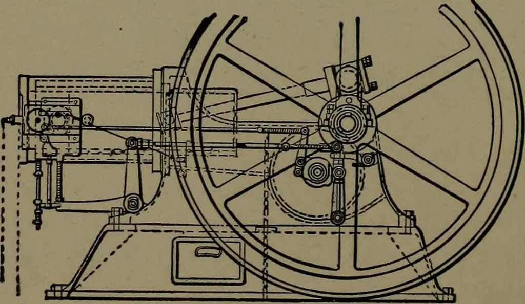An illustration from Mechanical movements, powers and devices; a treatise describing mechanical movements and devices used in construcive and operative mechinery and the mechanical arts, being practically a mechanical dictionary, 1917, leaf 125
