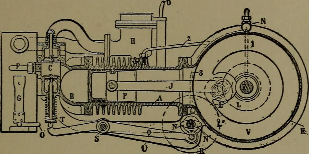An illustration from Mechanical movements, powers and devices; a treatise describing mechanical movements and devices used in construcive and operative mechinery and the mechanical arts, being practically a mechanical dictionary, 1917, leaf 126