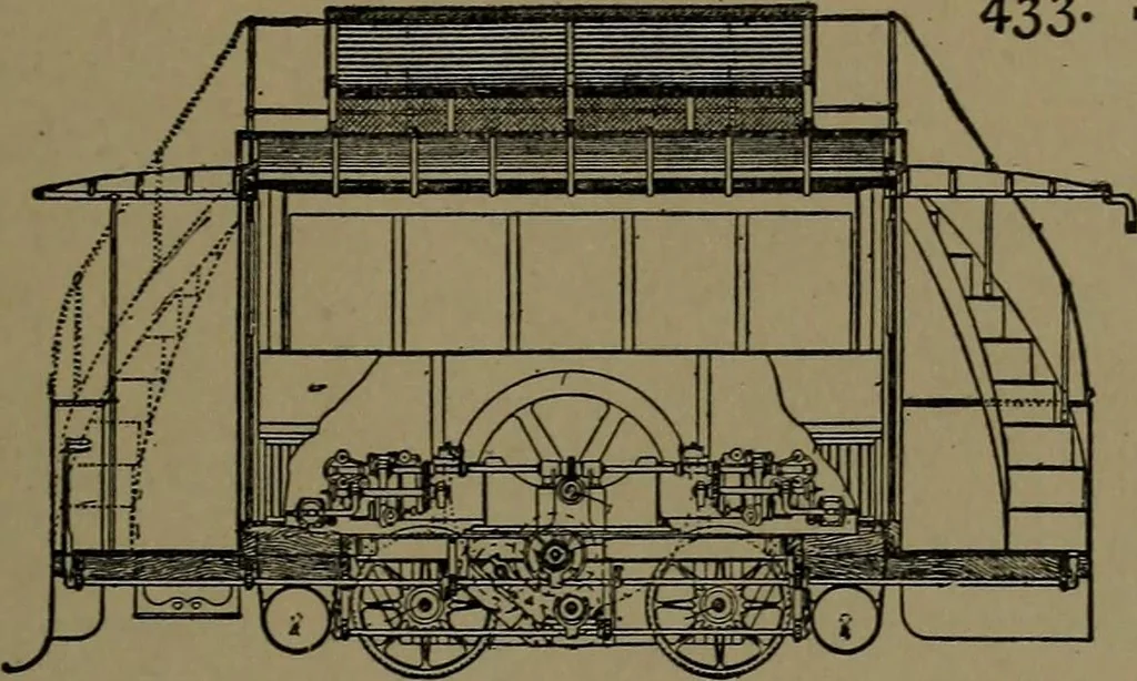 An illustration from Mechanical movements, powers and devices; a treatise describing mechanical movements and devices used in construcive and operative mechinery and the mechanical arts, being practically a mechanical dictionary, 1917, leaf 128
