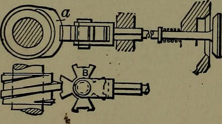An illustration from Mechanical movements, powers and devices; a treatise describing mechanical movements and devices used in construcive and operative mechinery and the mechanical arts, being practically a mechanical dictionary, 1917, leaf 129