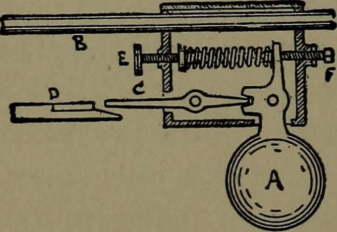An illustration from Mechanical movements, powers and devices; a treatise describing mechanical movements and devices used in construcive and operative mechinery and the mechanical arts, being practically a mechanical dictionary, 1917, leaf 129