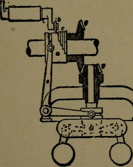 An illustration from Mechanical movements, powers and devices; a treatise describing mechanical movements and devices used in construcive and operative mechinery and the mechanical arts, being practically a mechanical dictionary, 1917, leaf 130
