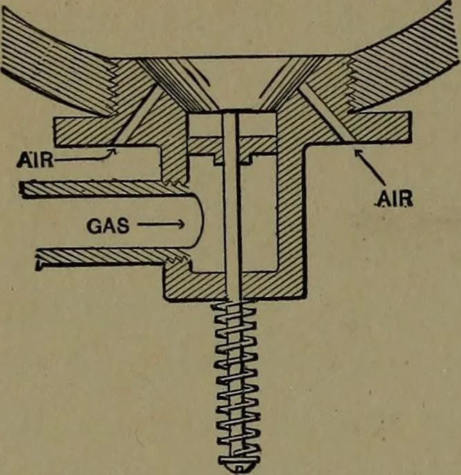 An illustration from Mechanical movements, powers and devices; a treatise describing mechanical movements and devices used in construcive and operative mechinery and the mechanical arts, being practically a mechanical dictionary, 1917, leaf 131