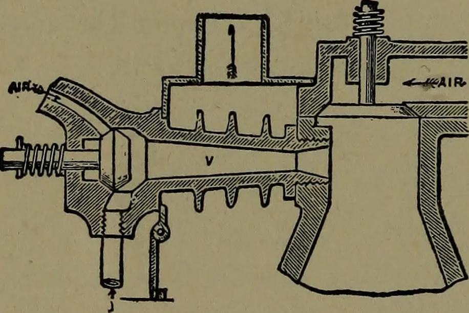 An illustration from Mechanical movements, powers and devices; a treatise describing mechanical movements and devices used in construcive and operative mechinery and the mechanical arts, being practically a mechanical dictionary, 1917, leaf 131