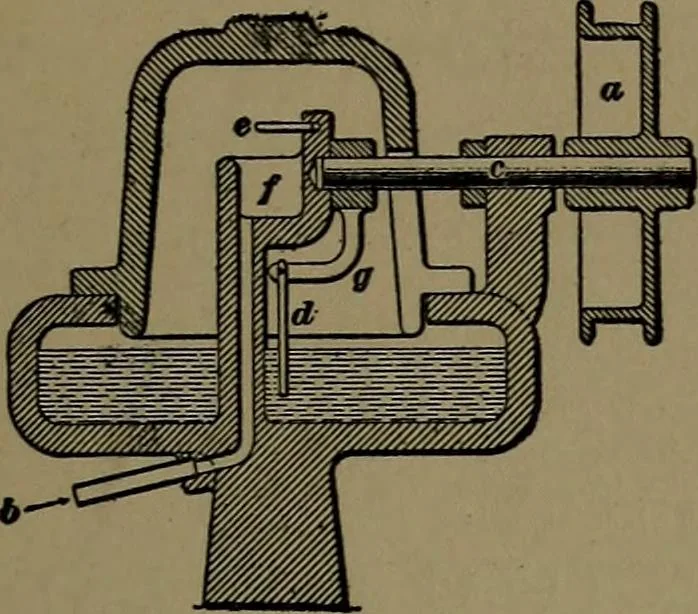 An illustration from Mechanical movements, powers and devices; a treatise describing mechanical movements and devices used in construcive and operative mechinery and the mechanical arts, being practically a mechanical dictionary, 1917, leaf 132