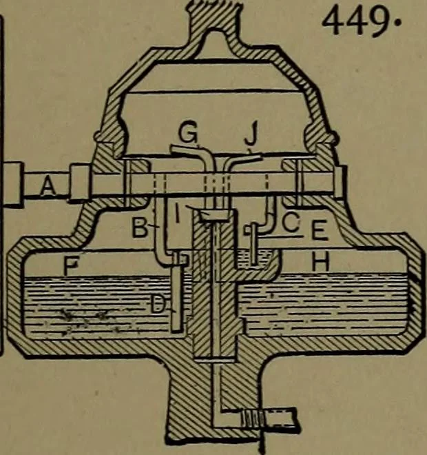 An illustration from Mechanical movements, powers and devices; a treatise describing mechanical movements and devices used in construcive and operative mechinery and the mechanical arts, being practically a mechanical dictionary, 1917, leaf 132