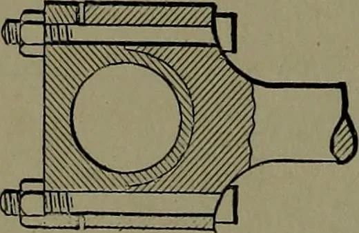 An illustration from Mechanical movements, powers and devices; a treatise describing mechanical movements and devices used in construcive and operative mechinery and the mechanical arts, being practically a mechanical dictionary, 1917, leaf 133