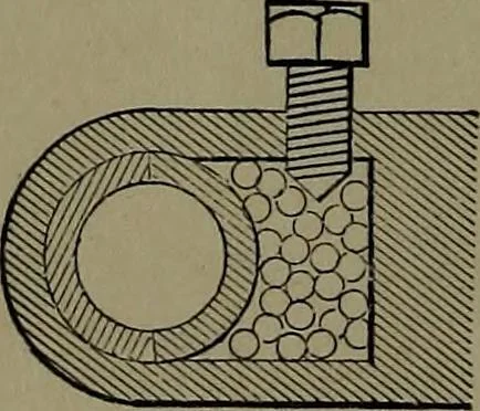 An illustration from Mechanical movements, powers and devices; a treatise describing mechanical movements and devices used in construcive and operative mechinery and the mechanical arts, being practically a mechanical dictionary, 1917, leaf 133