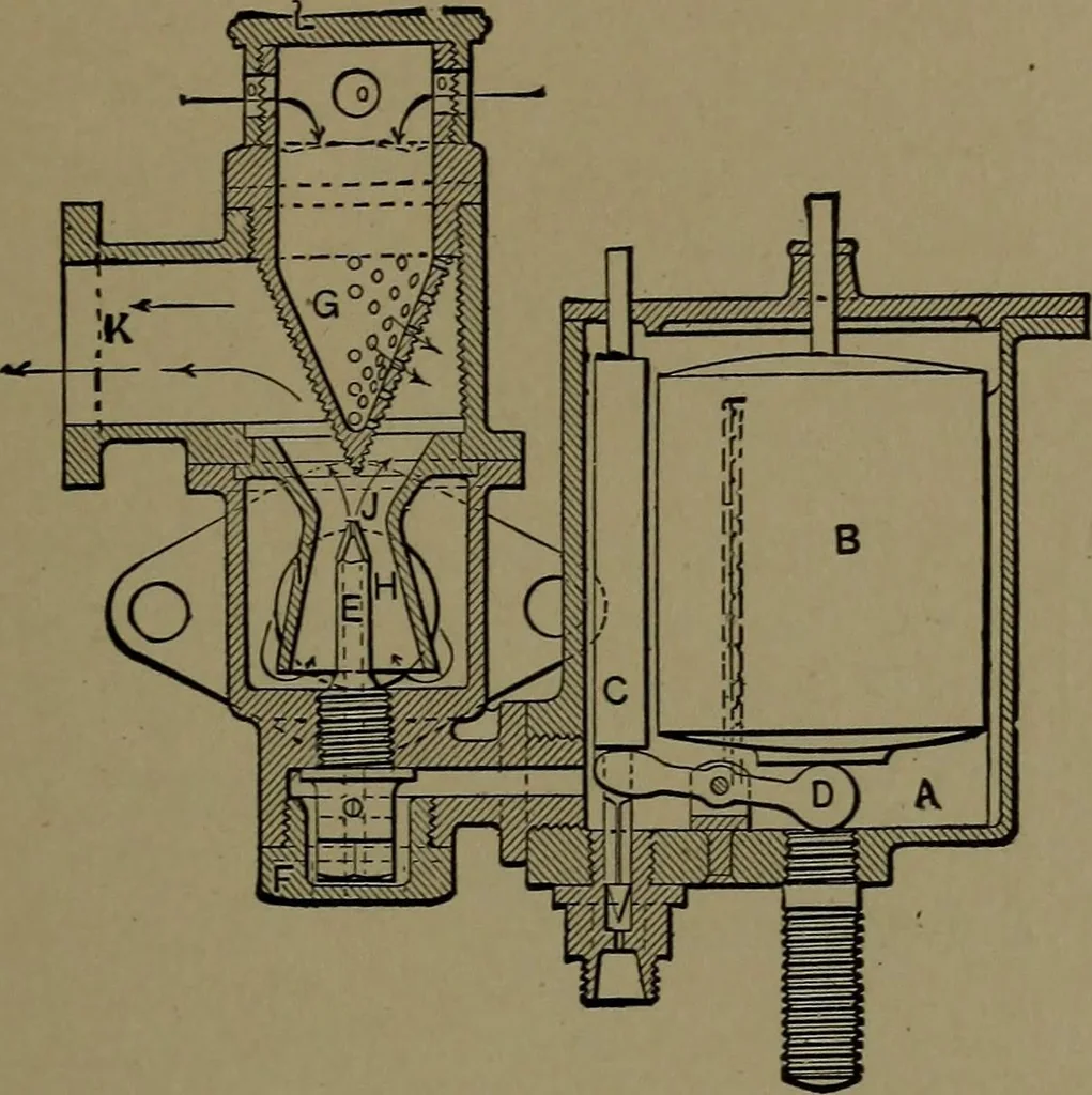 An illustration from Mechanical movements, powers and devices; a treatise describing mechanical movements and devices used in construcive and operative mechinery and the mechanical arts, being practically a mechanical dictionary, 1917, leaf 136