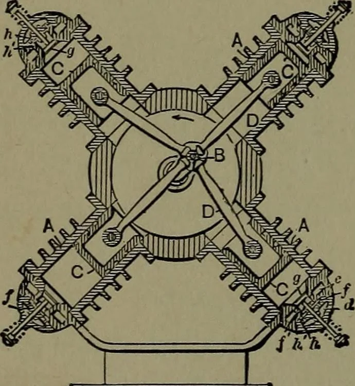 An illustration from Mechanical movements, powers and devices; a treatise describing mechanical movements and devices used in construcive and operative mechinery and the mechanical arts, being practically a mechanical dictionary, 1917, leaf 137