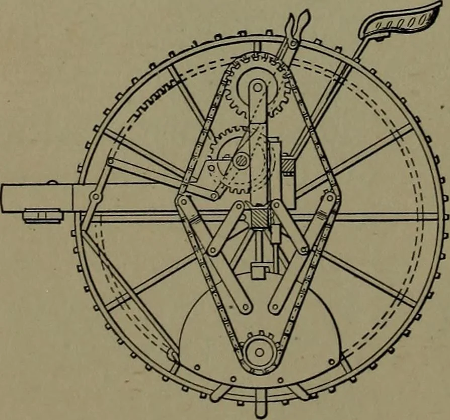 An illustration from Mechanical movements, powers and devices; a treatise describing mechanical movements and devices used in construcive and operative mechinery and the mechanical arts, being practically a mechanical dictionary, 1917, leaf 137