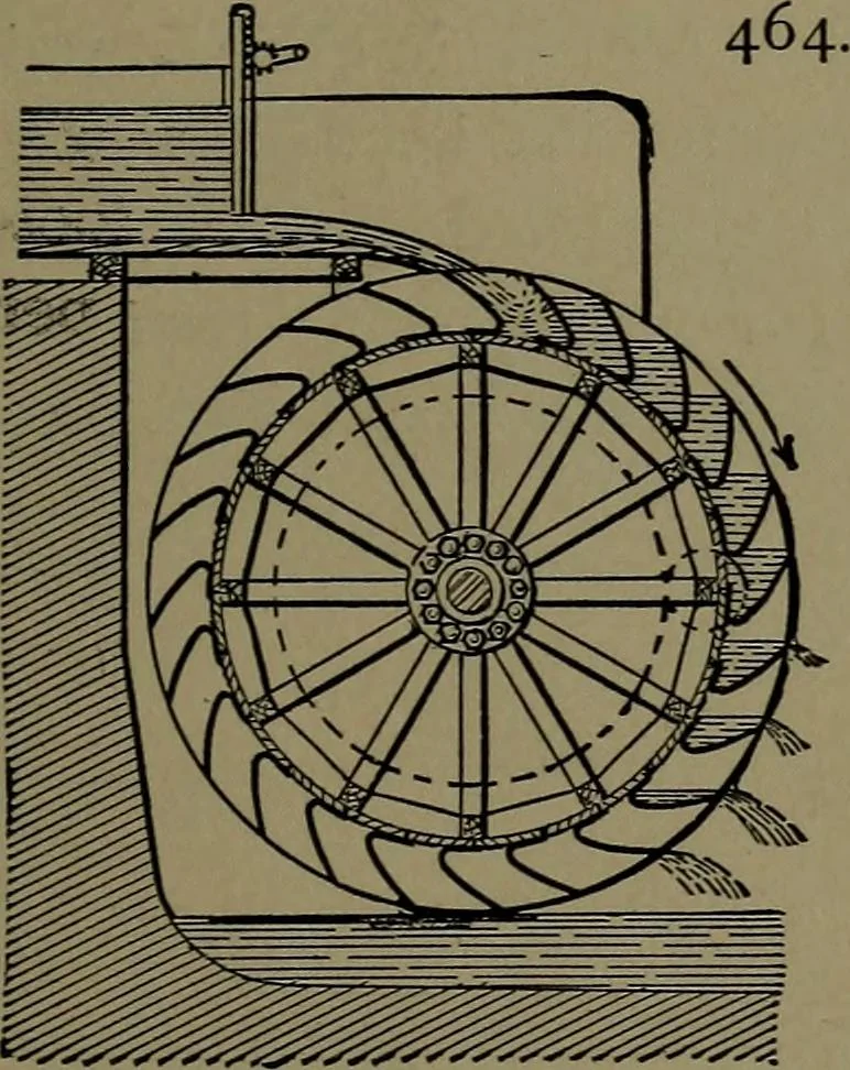 An illustration from Mechanical movements, powers and devices; a treatise describing mechanical movements and devices used in construcive and operative mechinery and the mechanical arts, being practically a mechanical dictionary, 1917, leaf 138