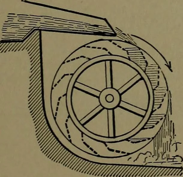 An illustration from Mechanical movements, powers and devices; a treatise describing mechanical movements and devices used in construcive and operative mechinery and the mechanical arts, being practically a mechanical dictionary, 1917, leaf 138