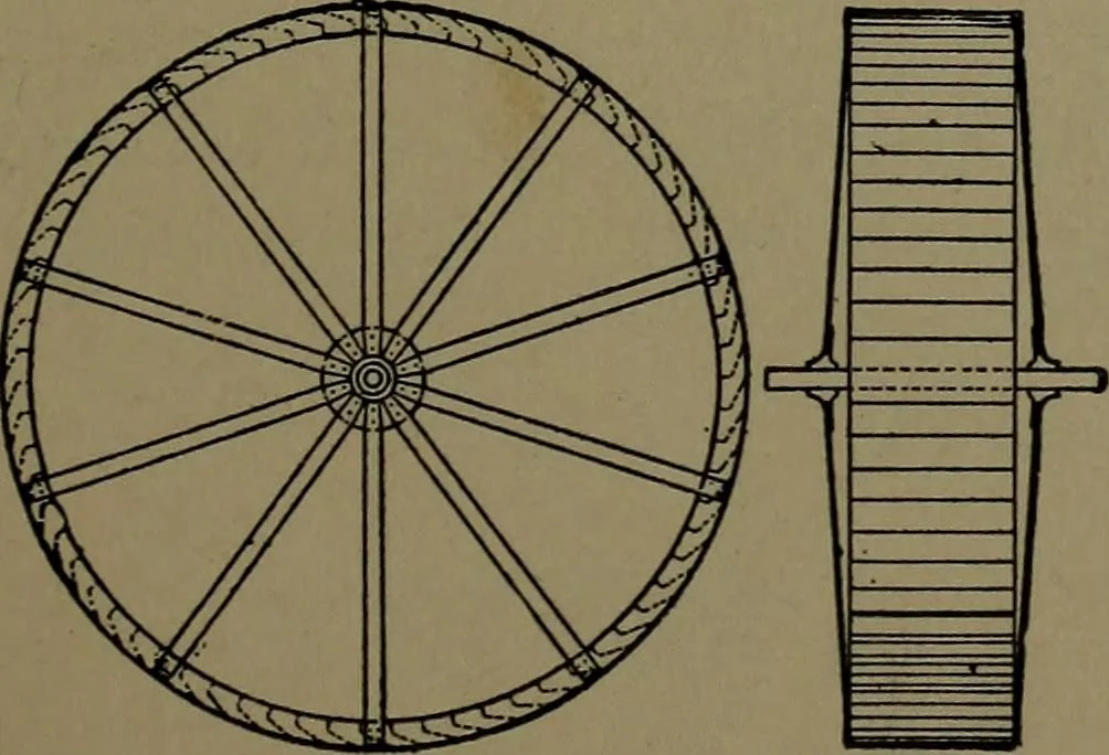 An illustration from Mechanical movements, powers and devices; a treatise describing mechanical movements and devices used in construcive and operative mechinery and the mechanical arts, being practically a mechanical dictionary, 1917, leaf 138