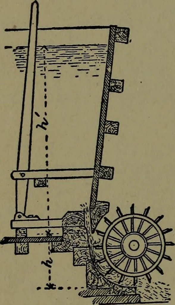 An illustration from Mechanical movements, powers and devices; a treatise describing mechanical movements and devices used in construcive and operative mechinery and the mechanical arts, being practically a mechanical dictionary, 1917, leaf 139