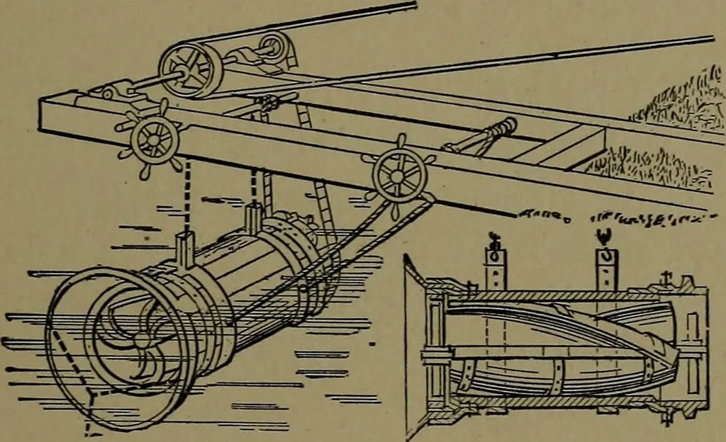 An illustration from Mechanical movements, powers and devices; a treatise describing mechanical movements and devices used in construcive and operative mechinery and the mechanical arts, being practically a mechanical dictionary, 1917, leaf 140