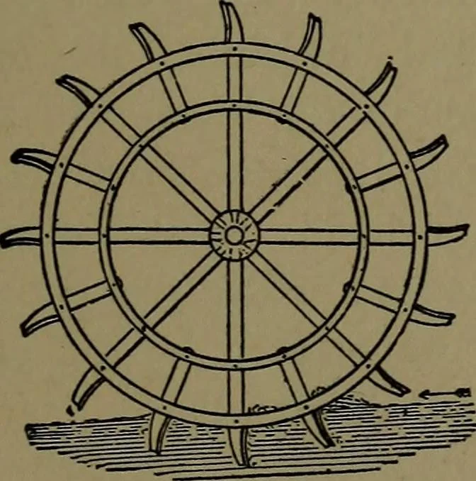 An illustration from Mechanical movements, powers and devices; a treatise describing mechanical movements and devices used in construcive and operative mechinery and the mechanical arts, being practically a mechanical dictionary, 1917, leaf 140