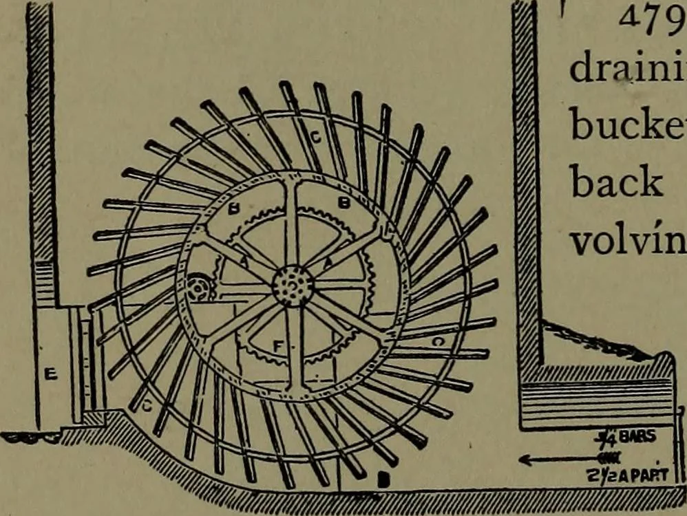An illustration from Mechanical movements, powers and devices; a treatise describing mechanical movements and devices used in construcive and operative mechinery and the mechanical arts, being practically a mechanical dictionary, 1917, leaf 141