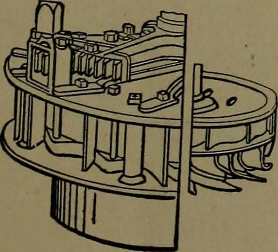An illustration from Mechanical movements, powers and devices; a treatise describing mechanical movements and devices used in construcive and operative mechinery and the mechanical arts, being practically a mechanical dictionary, 1917, leaf 142