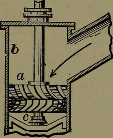 An illustration from Mechanical movements, powers and devices; a treatise describing mechanical movements and devices used in construcive and operative mechinery and the mechanical arts, being practically a mechanical dictionary, 1917, leaf 143