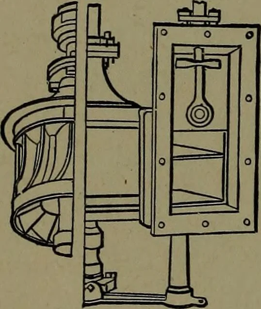 An illustration from Mechanical movements, powers and devices; a treatise describing mechanical movements and devices used in construcive and operative mechinery and the mechanical arts, being practically a mechanical dictionary, 1917, leaf 143