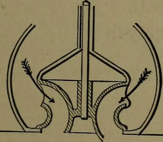 An illustration from Mechanical movements, powers and devices; a treatise describing mechanical movements and devices used in construcive and operative mechinery and the mechanical arts, being practically a mechanical dictionary, 1917, leaf 144
