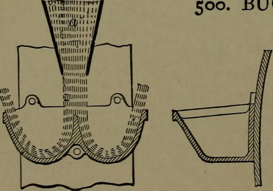 An illustration from Mechanical movements, powers and devices; a treatise describing mechanical movements and devices used in construcive and operative mechinery and the mechanical arts, being practically a mechanical dictionary, 1917, leaf 145