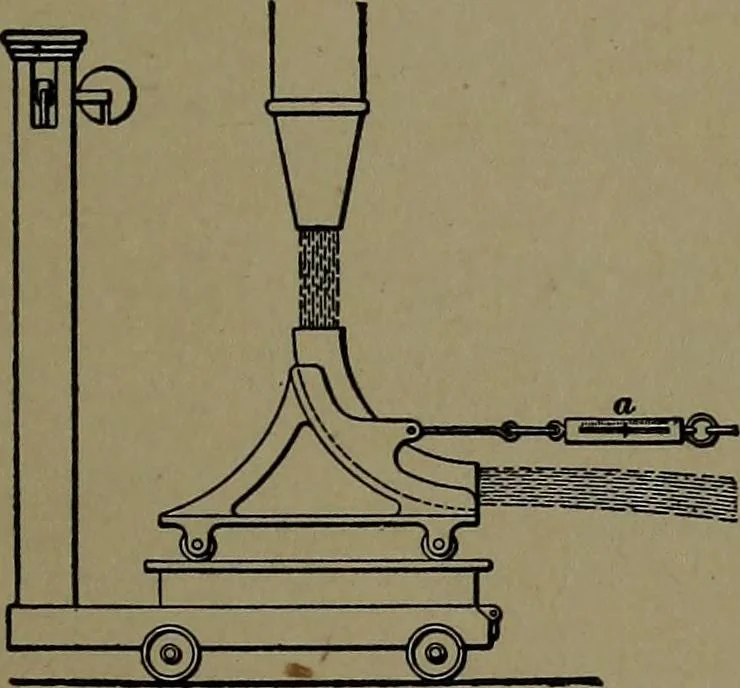 An illustration from Mechanical movements, powers and devices; a treatise describing mechanical movements and devices used in construcive and operative mechinery and the mechanical arts, being practically a mechanical dictionary, 1917, leaf 146