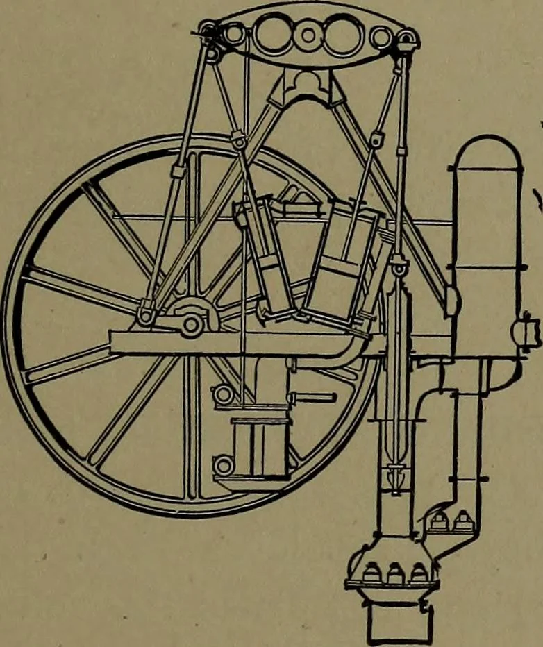 An illustration from Mechanical movements, powers and devices; a treatise describing mechanical movements and devices used in construcive and operative mechinery and the mechanical arts, being practically a mechanical dictionary, 1917, leaf 146
