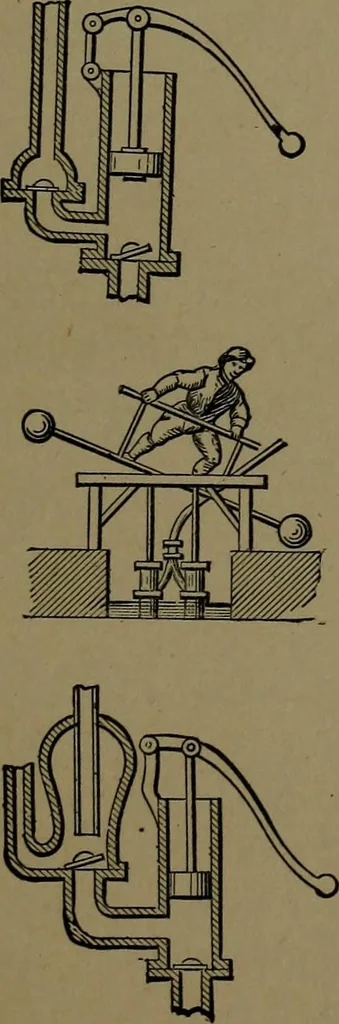 An illustration from Mechanical movements, powers and devices; a treatise describing mechanical movements and devices used in construcive and operative mechinery and the mechanical arts, being practically a mechanical dictionary, 1917, leaf 148