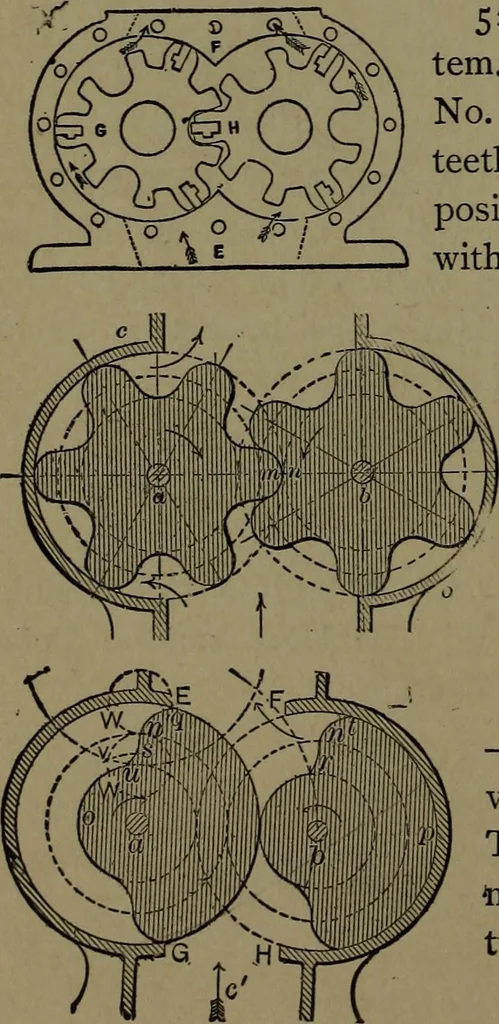 An illustration from Mechanical movements, powers and devices; a treatise describing mechanical movements and devices used in construcive and operative mechinery and the mechanical arts, being practically a mechanical dictionary, 1917, leaf 151