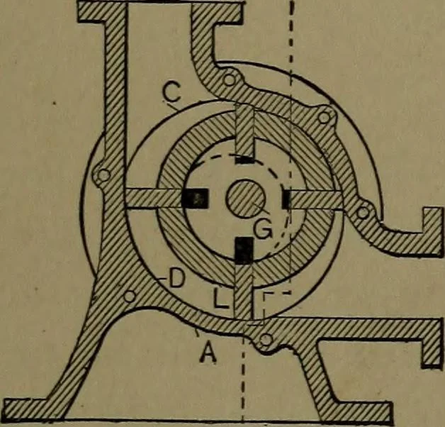 An illustration from Mechanical movements, powers and devices; a treatise describing mechanical movements and devices used in construcive and operative mechinery and the mechanical arts, being practically a mechanical dictionary, 1917, leaf 152