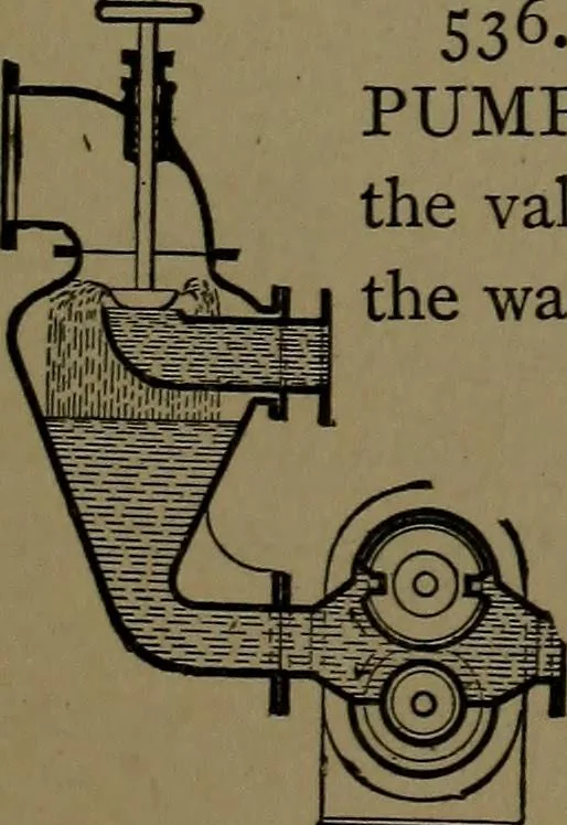 An illustration from Mechanical movements, powers and devices; a treatise describing mechanical movements and devices used in construcive and operative mechinery and the mechanical arts, being practically a mechanical dictionary, 1917, leaf 152
