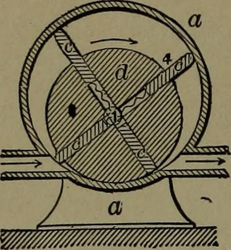 An illustration from Mechanical movements, powers and devices; a treatise describing mechanical movements and devices used in construcive and operative mechinery and the mechanical arts, being practically a mechanical dictionary, 1917, leaf 153