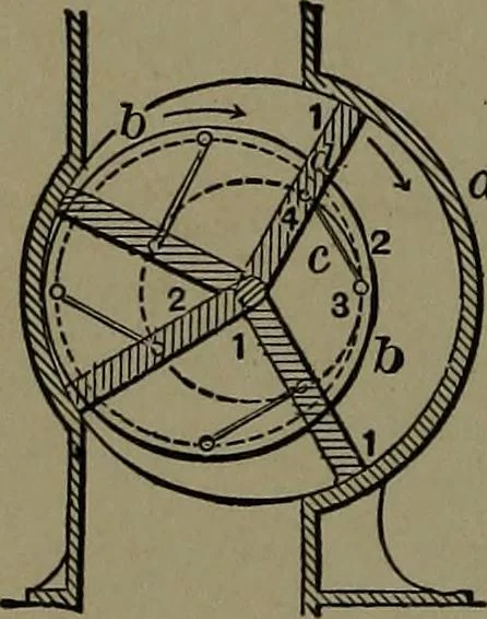 An illustration from Mechanical movements, powers and devices; a treatise describing mechanical movements and devices used in construcive and operative mechinery and the mechanical arts, being practically a mechanical dictionary, 1917, leaf 153