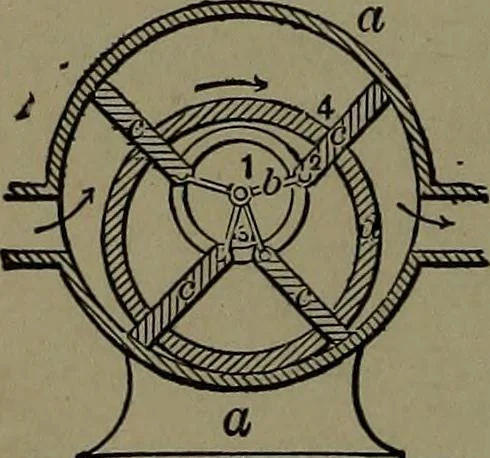 An illustration from Mechanical movements, powers and devices; a treatise describing mechanical movements and devices used in construcive and operative mechinery and the mechanical arts, being practically a mechanical dictionary, 1917, leaf 153