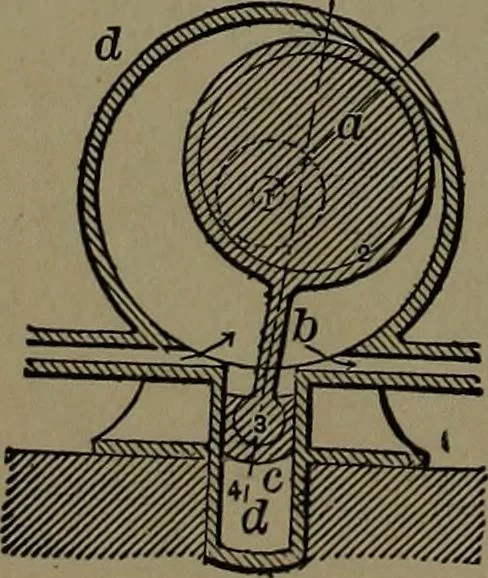 An illustration from Mechanical movements, powers and devices; a treatise describing mechanical movements and devices used in construcive and operative mechinery and the mechanical arts, being practically a mechanical dictionary, 1917, leaf 153