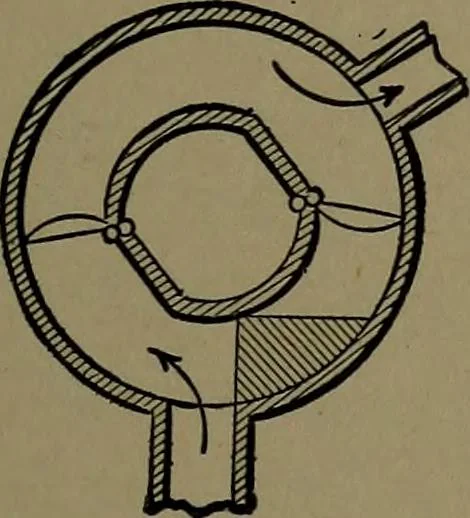 An illustration from Mechanical movements, powers and devices; a treatise describing mechanical movements and devices used in construcive and operative mechinery and the mechanical arts, being practically a mechanical dictionary, 1917, leaf 154