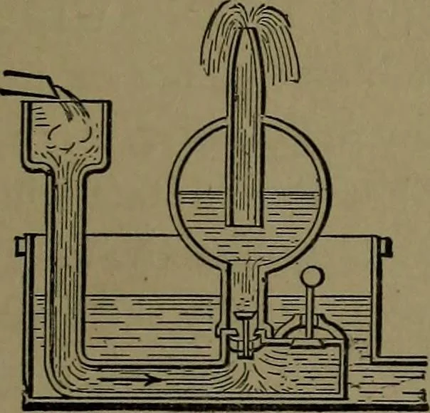 An illustration from Mechanical movements, powers and devices; a treatise describing mechanical movements and devices used in construcive and operative mechinery and the mechanical arts, being practically a mechanical dictionary, 1917, leaf 156