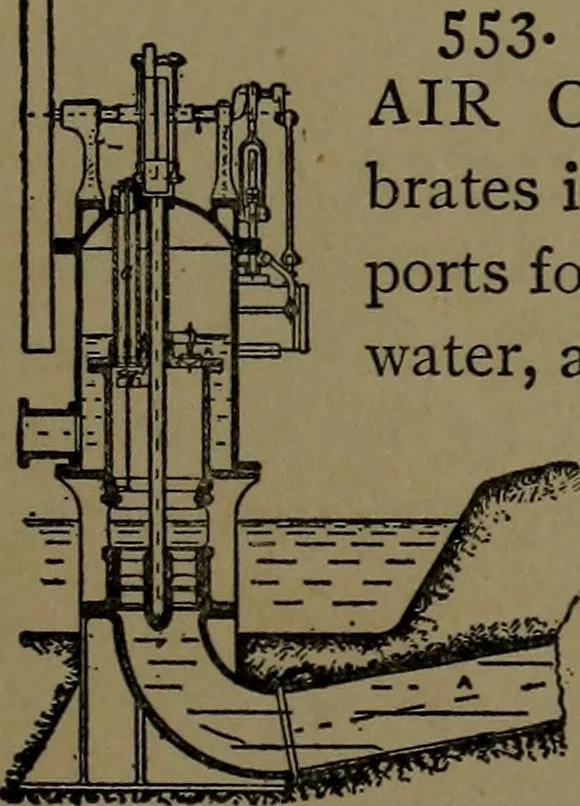 An illustration from Mechanical movements, powers and devices; a treatise describing mechanical movements and devices used in construcive and operative mechinery and the mechanical arts, being practically a mechanical dictionary, 1917, leaf 156