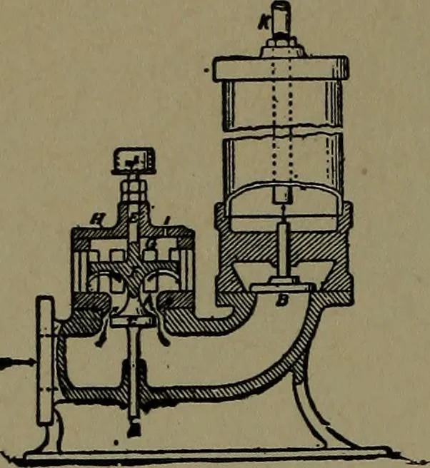 An illustration from Mechanical movements, powers and devices; a treatise describing mechanical movements and devices used in construcive and operative mechinery and the mechanical arts, being practically a mechanical dictionary, 1917, leaf 157
