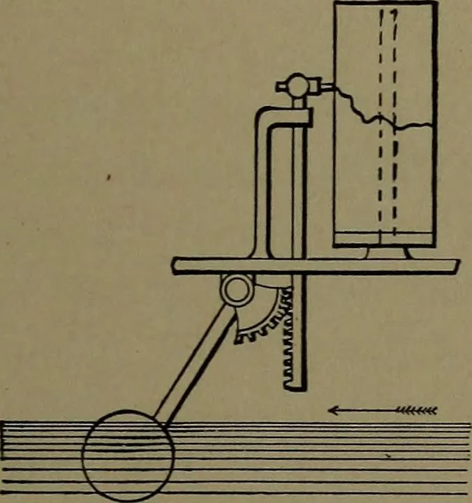 An illustration from Mechanical movements, powers and devices; a treatise describing mechanical movements and devices used in construcive and operative mechinery and the mechanical arts, being practically a mechanical dictionary, 1917, leaf 158